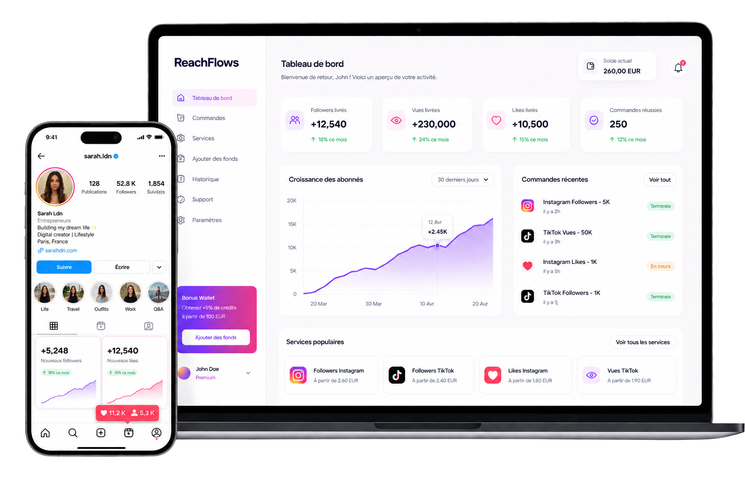 Aperçu ReachFlows sur iPhone et ordinateur